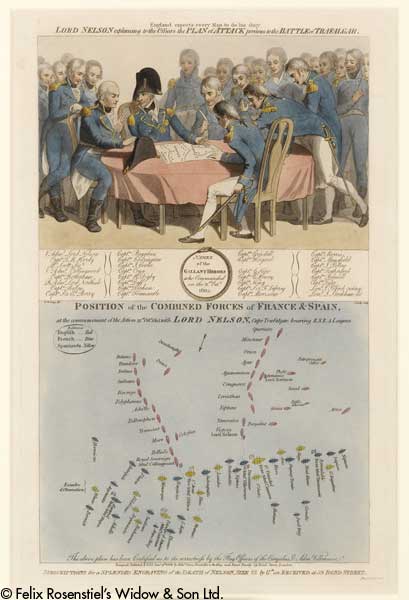 Trafalgar Battle Plan
