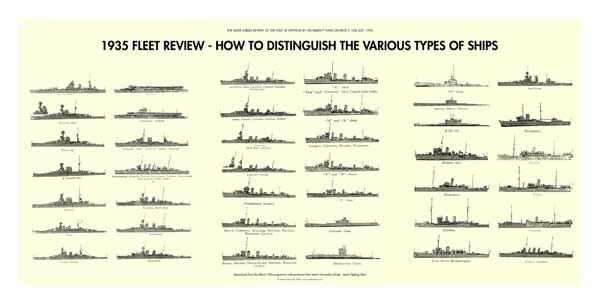 Various Types of Ships 1935